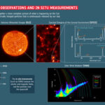 Combining_remote-sensing_and_in_situ_measurements_article