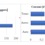 grafico.PNG